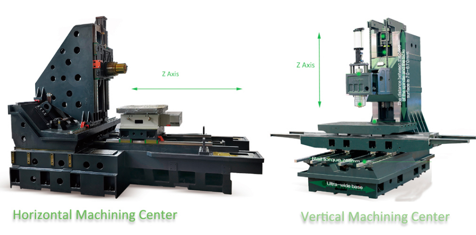 Horizontal vs Vertical Milling: Deep Cut & Precision Guide