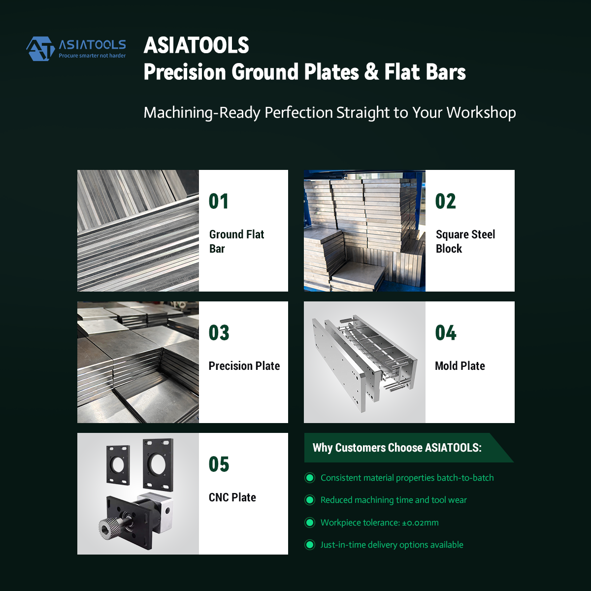Tool Chatter Causes and Fixes in Side Milling