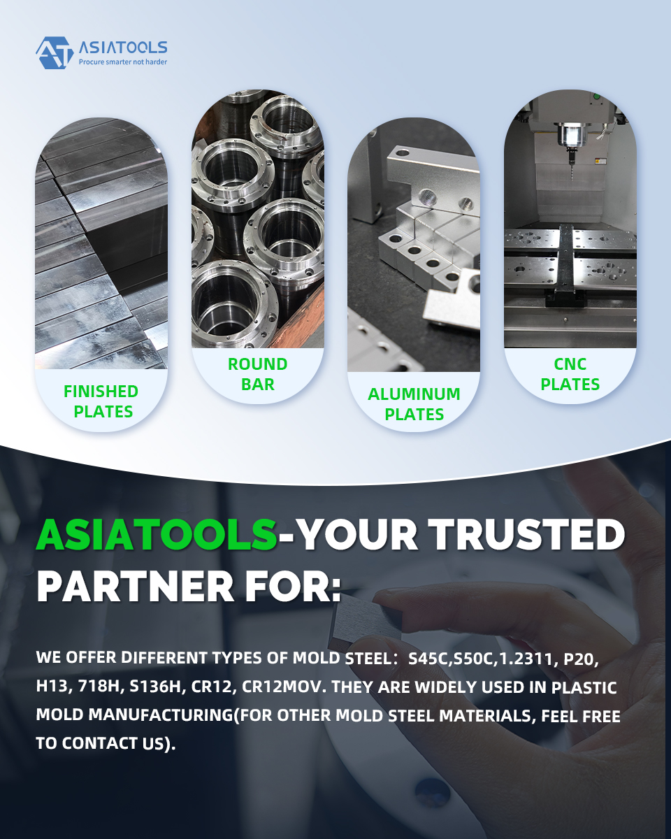 P20 vs. 718 Mold Steel: What is the Difference?