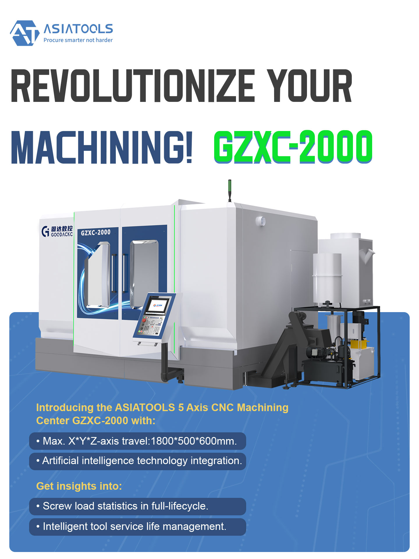 How to Set Up a Gantry Milling Machine for Large Mold Bases | Alignment, Leveling, and First Run Procedure