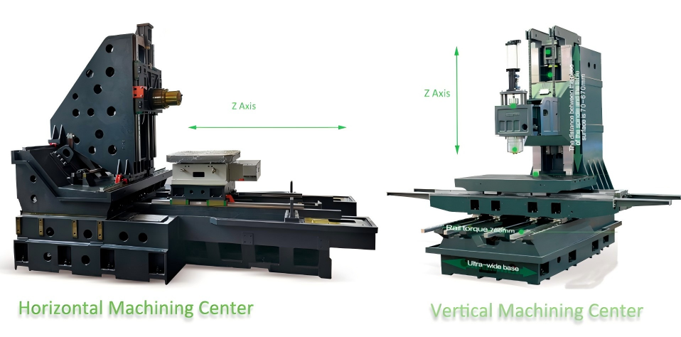 Horizontal vs Vertical Milling: Deep Cut & Precision Guide